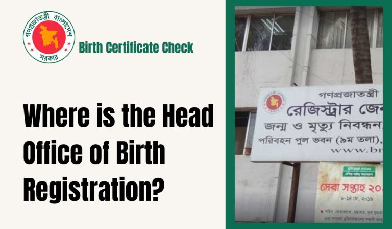Where is the Head Office of Birth Registration?